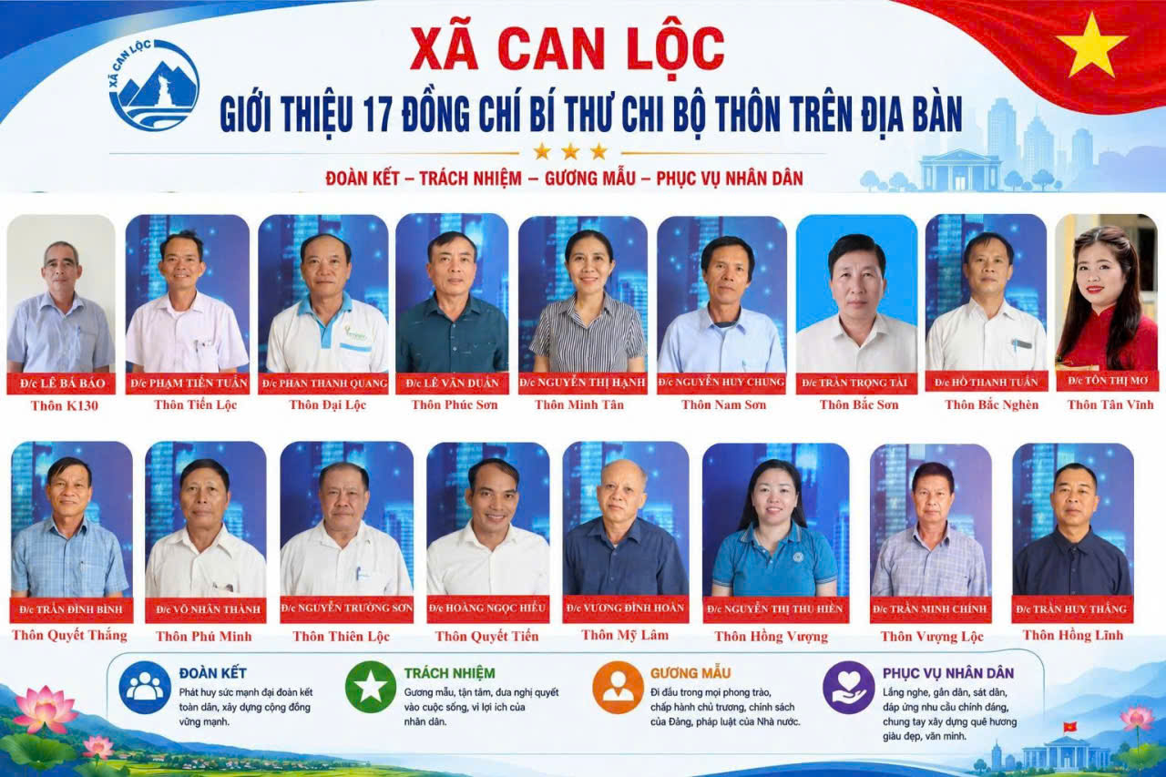 XÃ CAN LỘC CÔNG BỐ DANH SÁCH BÍ THƯ, THÔN TRƯỞNG SAU SẮP XẾP TRÊN ĐỊA BÀN