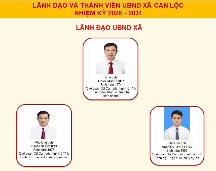 Lãnh đạo và thành viên UBND xã Can Lộc nhiệm kỳ 2026-2031     